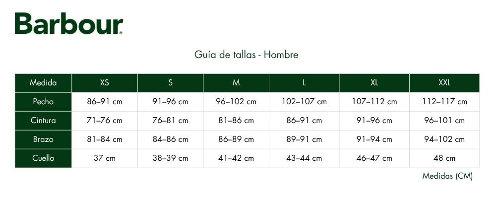Measures